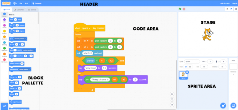 Scratch Programming: Perfect Choice For Kids To Get Started In Coding ...