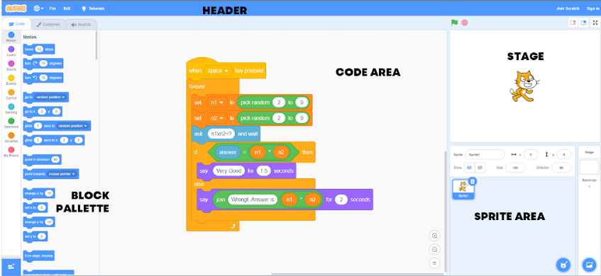 Scratch programming language - Techclass4kids