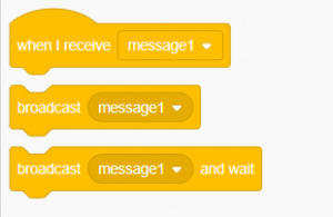 Scratch Programming: What Are Code Blocks? | Tinkerly